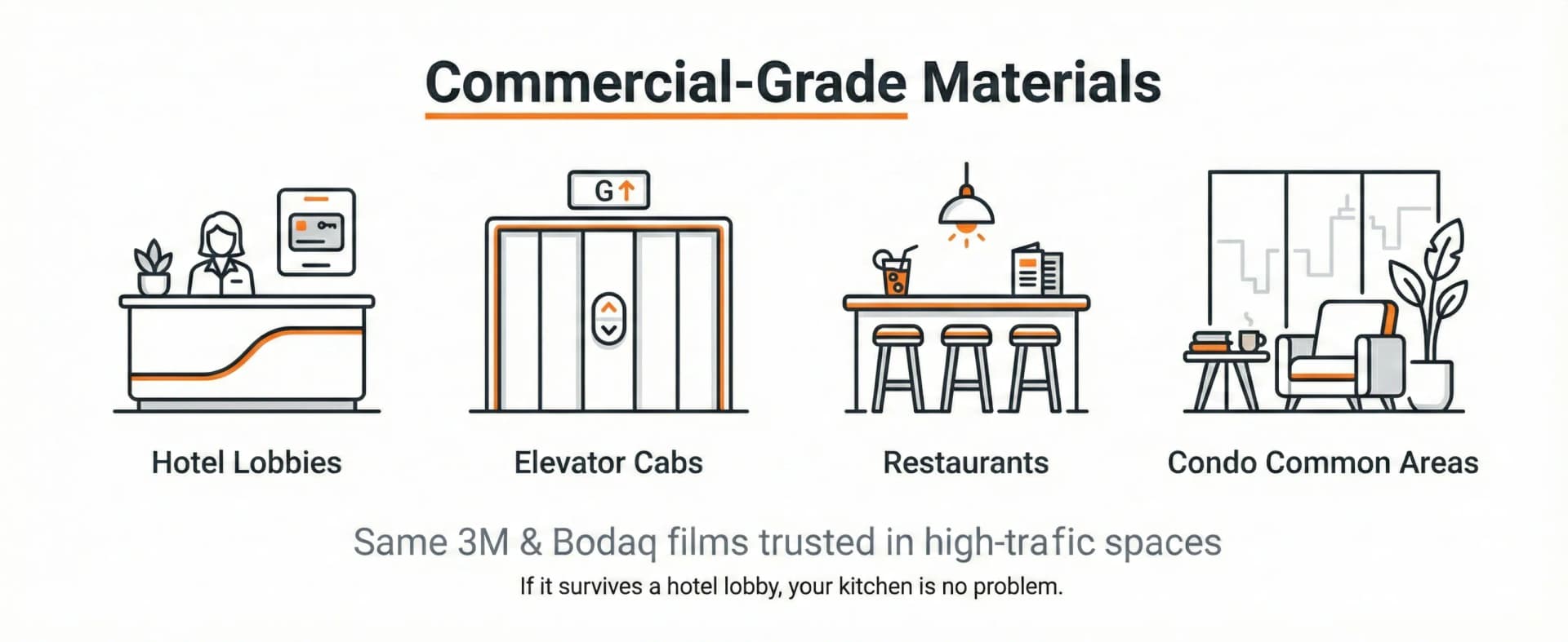 Commercial grade vinyl wrap applications